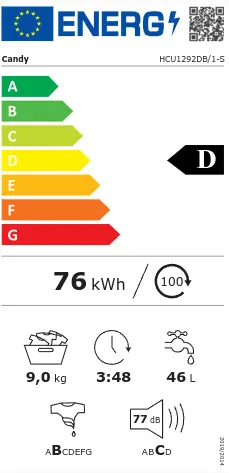 Πλυντήριο Ρούχων Candy HCU1292DB/1-S 9kg 1200 Στροφές