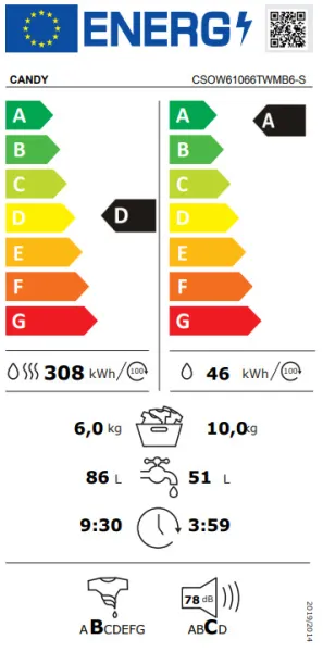 Πλυντήριο Στεγνωτήριο Ρούχων Candy CSOW61066TWMB6-S 10kg/6kg Ατμού 1600 Στροφές με WiFi 