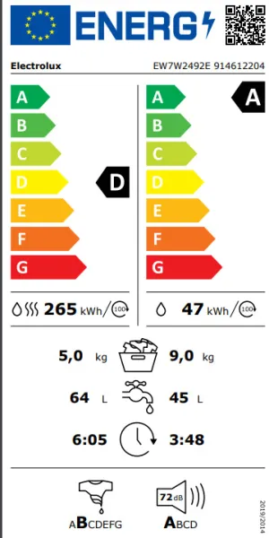 Πλυντήριο-Στεγνωτήριο Ρούχων Electrolux 9kg/5kg Ατμού 1400 Στροφές με DualCare και SensiCare