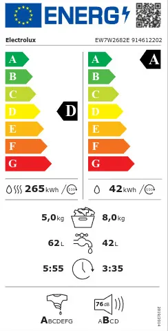 Πλυντήριο-Στεγνωτήριο Ρούχων Electrolux 8kg/5kg Ατμού 1600 Στροφές 700 SteamCare 