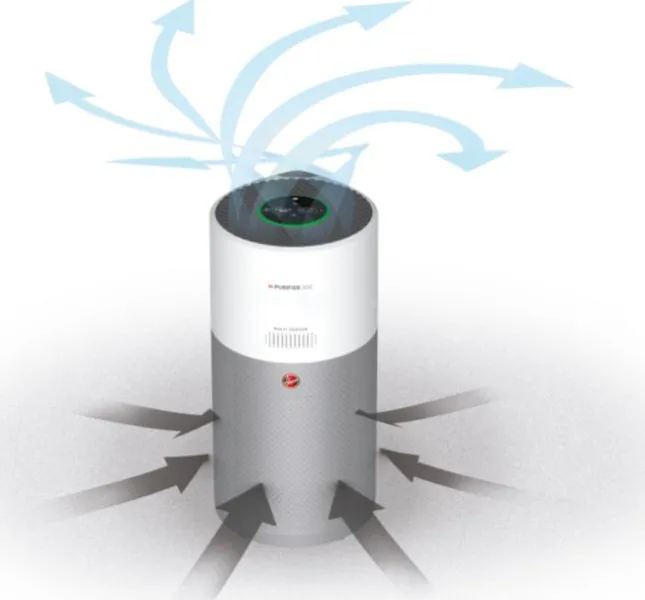 Καθαριστής Αέρα Hoover H-Purifier 500 42W για Χώρους 110m²