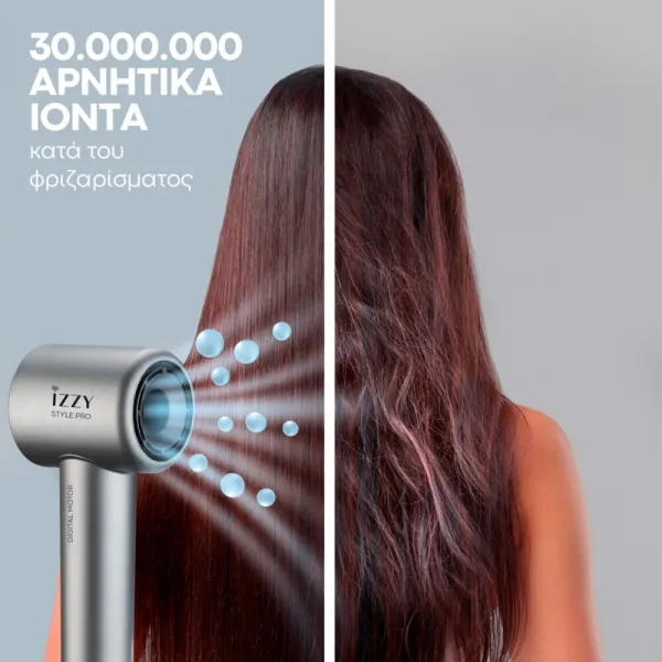 Επαγγελματικό Πιστολάκι Μαλλιών Izzy IZ-7215 StylePro με φυσούνα 1600W