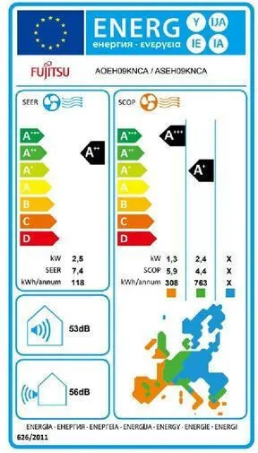 Κλιματιστικό Fujitsu KN Series ASEH09KΝCΑ/AOEH09KNCA 9.000 BTU A++/A+++ με Wi-Fi Inverter