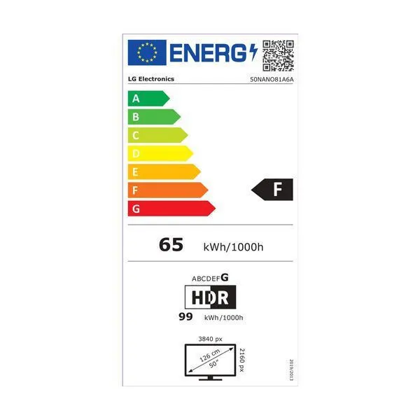 Τηλεόραση LG Smart 50'' UHD LED NanoCell AI NANO81 HDR 2025