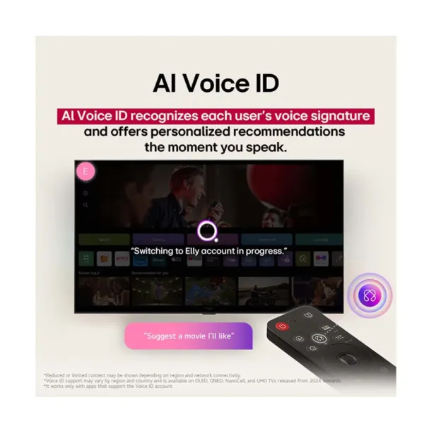 Τηλεόραση LG Smart 65