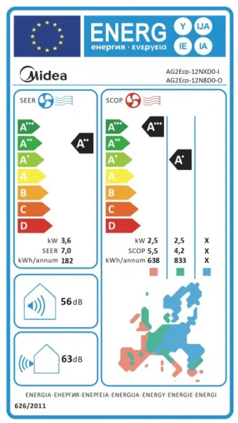 Midea Κλιματιστικό Inverter Xtreme AG2Eco-12NXD0-I/AG2Eco-12N8D0-O 12000 BTU A++/A+++ με Ιονιστή και Wi-Fi