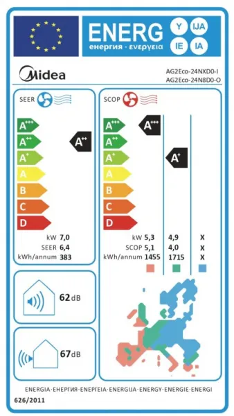 Κλιματιστικό Inverter Midea Xtreme AG2Eco-24NXD0-I/AG2Eco-24N8D0-O 24000 BTU A++/A++ με Ιονιστή και Wi-Fi
