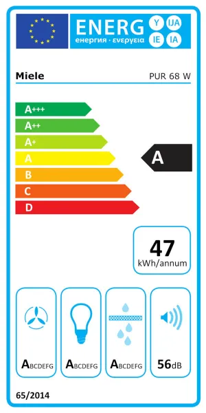 Απορροφητήρας Καμινάδα Miele PUR 68 W Matt Black