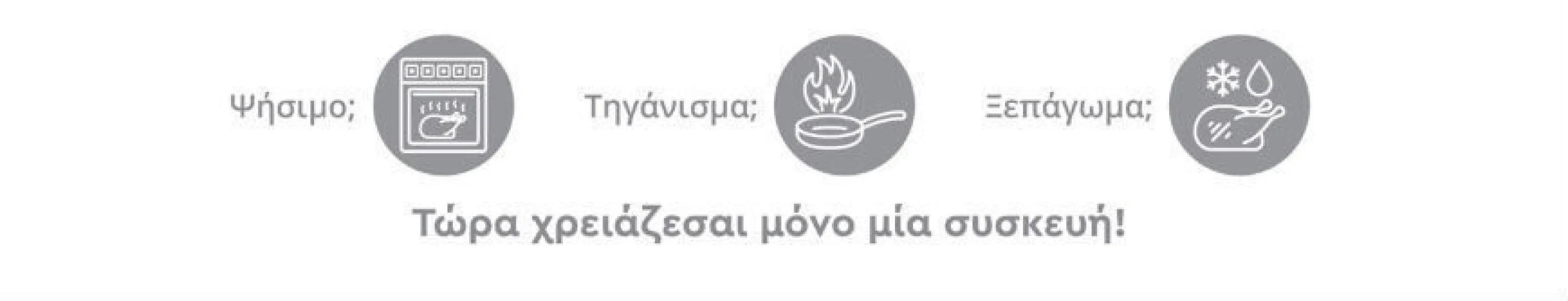 Φουρνάκι Ρομπότ Primo 12lt Λευκό