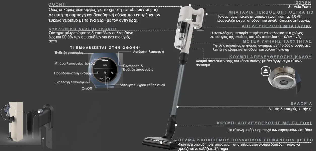 Επαναφορτιζόμενη Σκούπα Stick AEG AP71HB14SH Hygienic 7000 14.4V