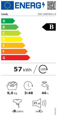 Πλυντήριο Ρούχων Candy CSO 1295TW4/1-S 9kg 1200 Στροφές 