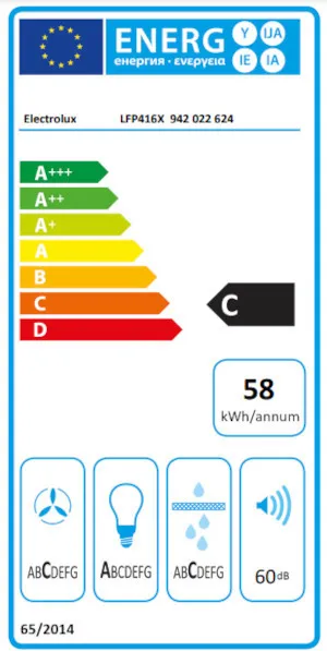 Συρόμενος Απορροφητήρας Electrolux LFP416X