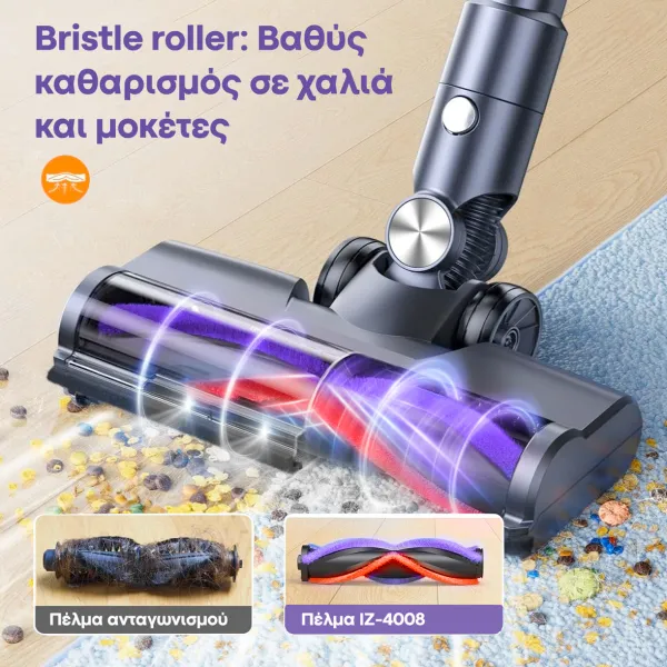 Επαναφορτιζόμενη Σκούπα Stick Izzy IZ-4008 29.6V