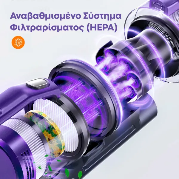 Επαναφορτιζόμενη Σκούπα Stick Izzy IZ-4008 29.6V