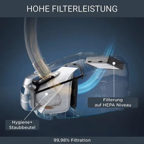 Ηλεκτρική Σκούπα Rowenta RO4933 Green Force Max 900W με Σακούλα 4,5lt