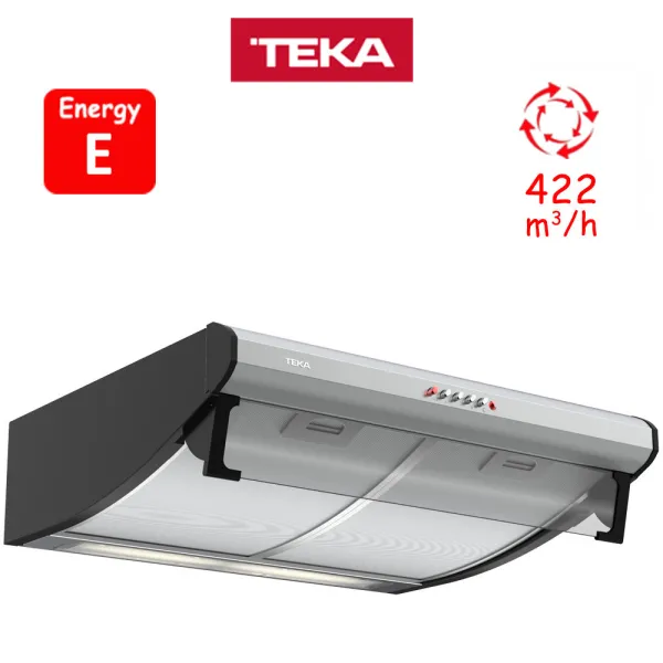 Ελεύθερος Απορροφητήρας Teka C 6420